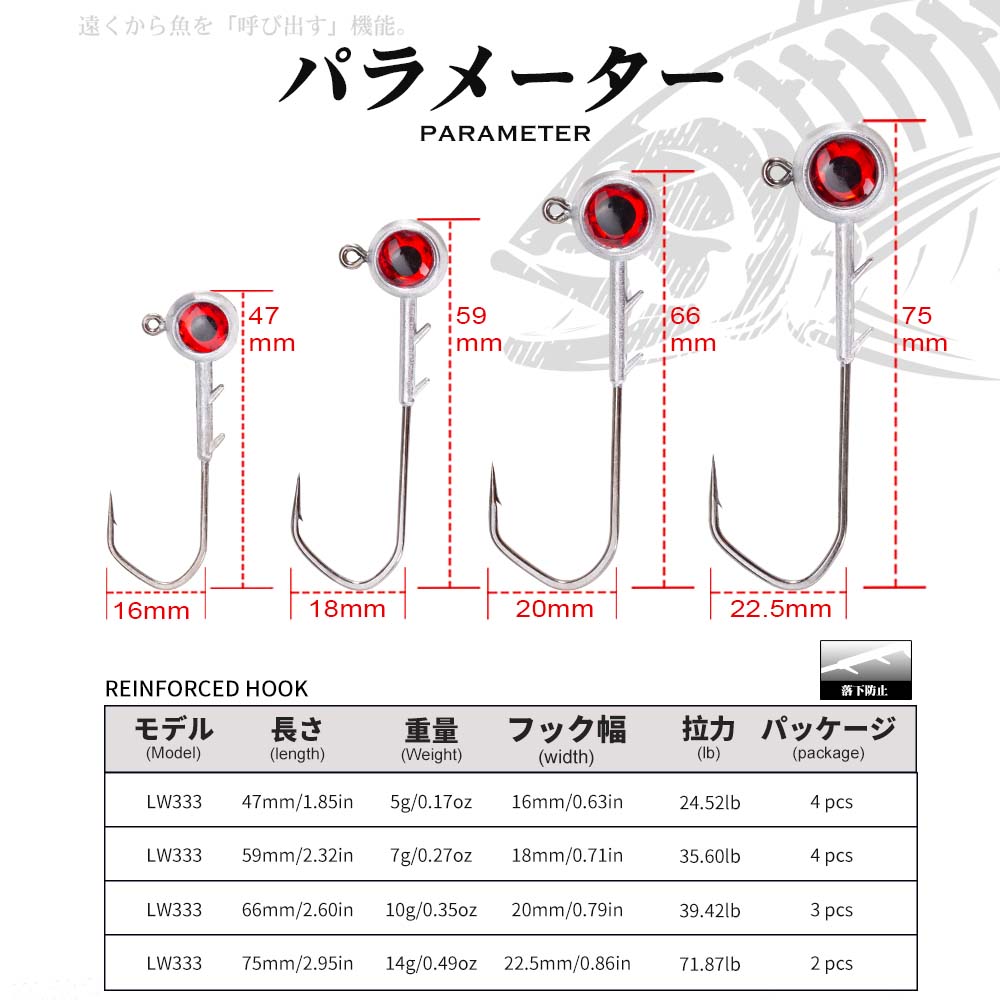 Hunthouse Fishing Hook Set Zin - Fishing Hook Offset 리뷰 및 가격
