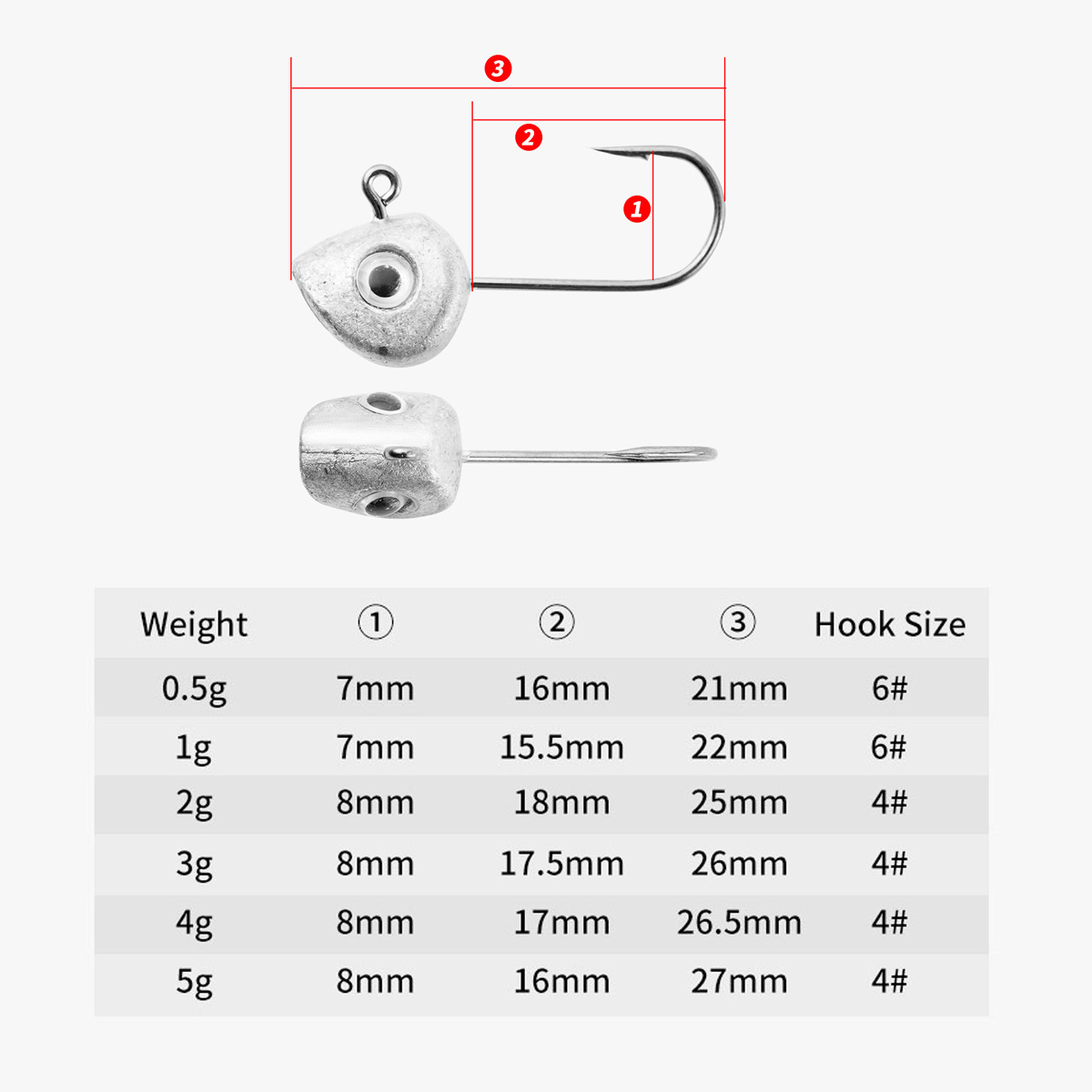 10pcs Mini Jig Head Hook 3D Ey - Fishing Hook Offset 리뷰 및 가격