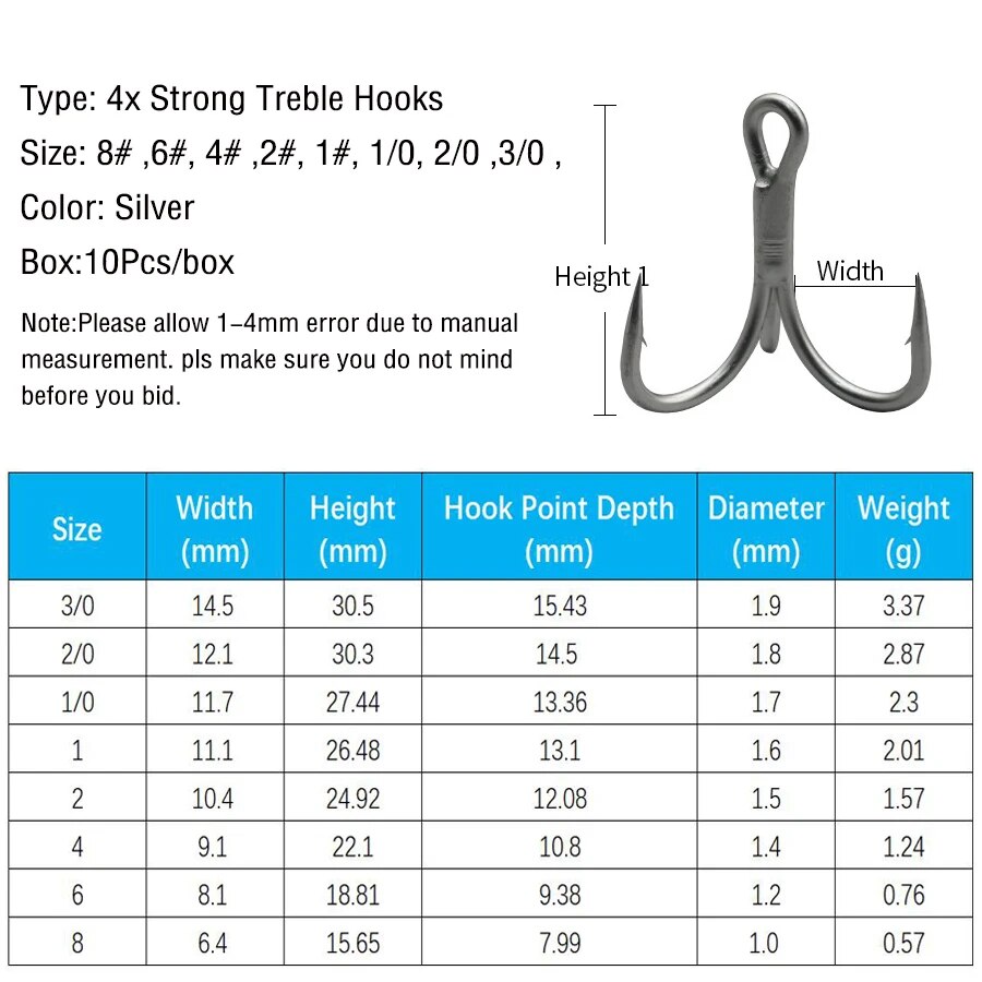 Fishing Treble Hooks High Carb - Fishing Hook Barbless 리뷰 및 가격