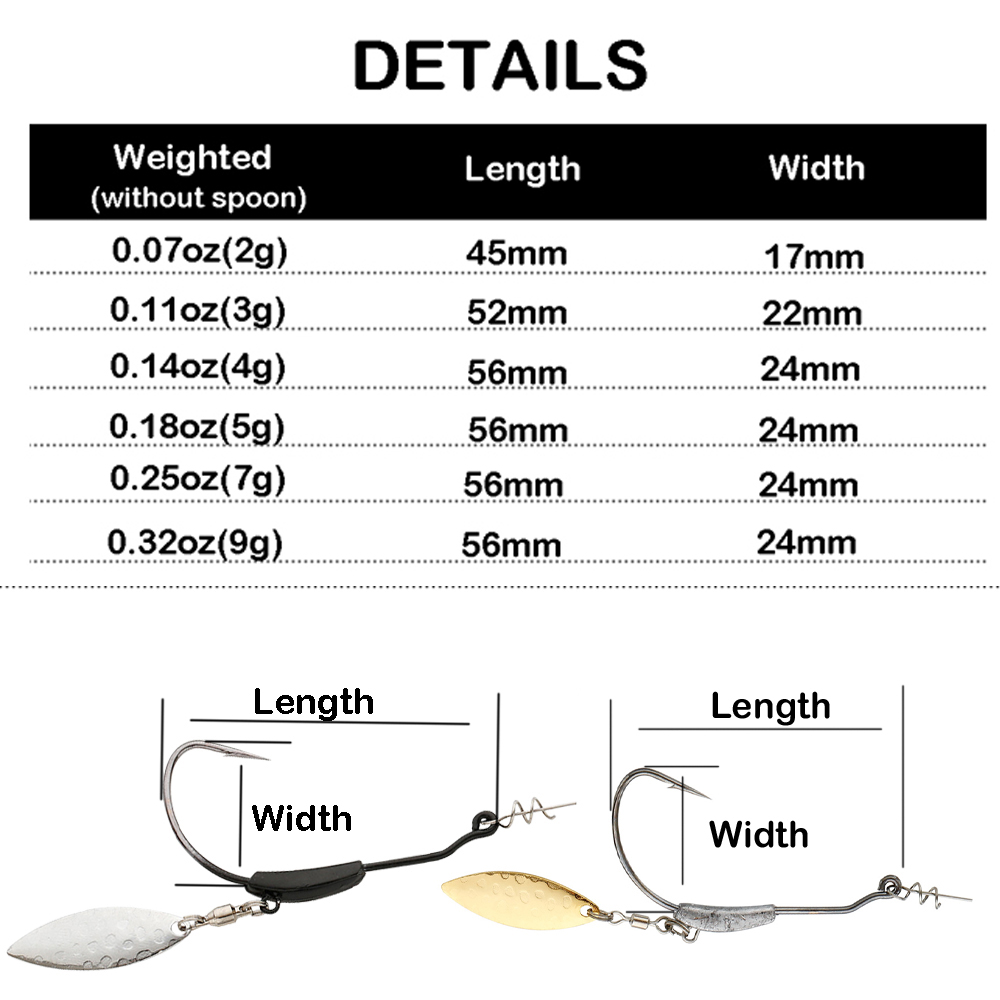 ATUENO 4pcs Offset Fishing Hoo - Fishing Hook Offset 리뷰 및 가격