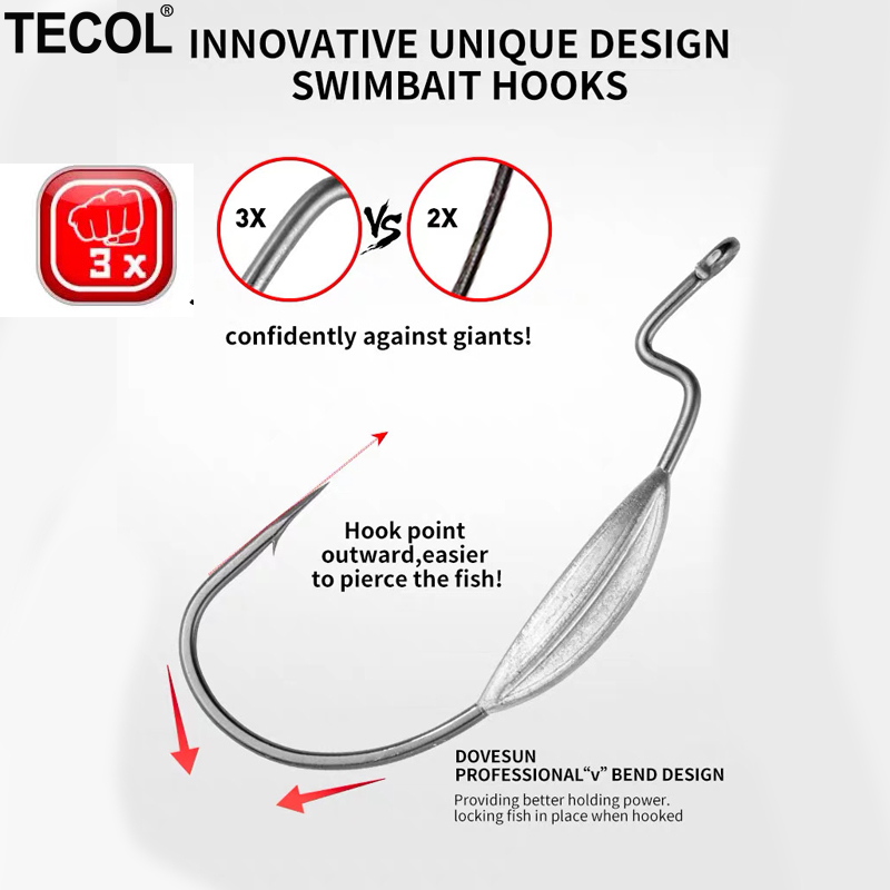 TECOL 3PCS 6/0 8/0 10/0 Weight - Fishing Hook Offset 리뷰 및 가격