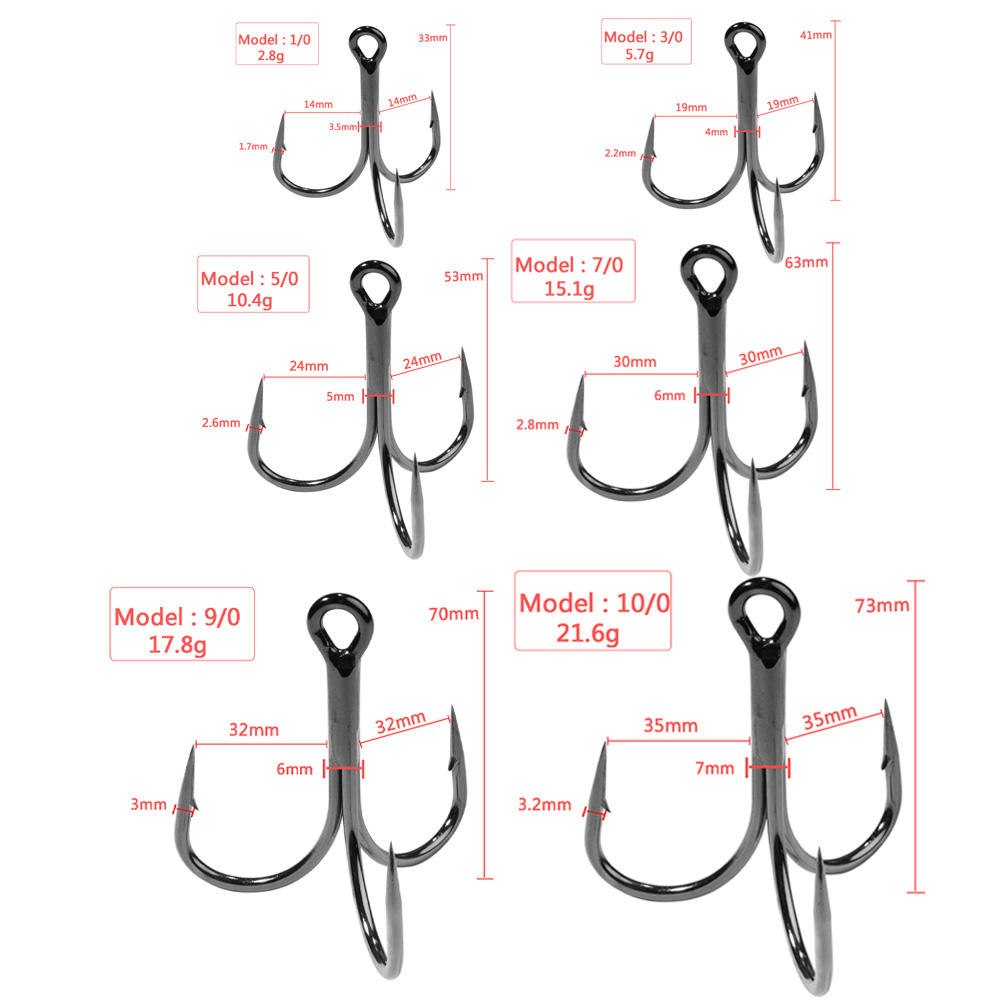 Huge Treble Hooks 4X Strong 1# - Fishing Hook Offset 리뷰 및 가격