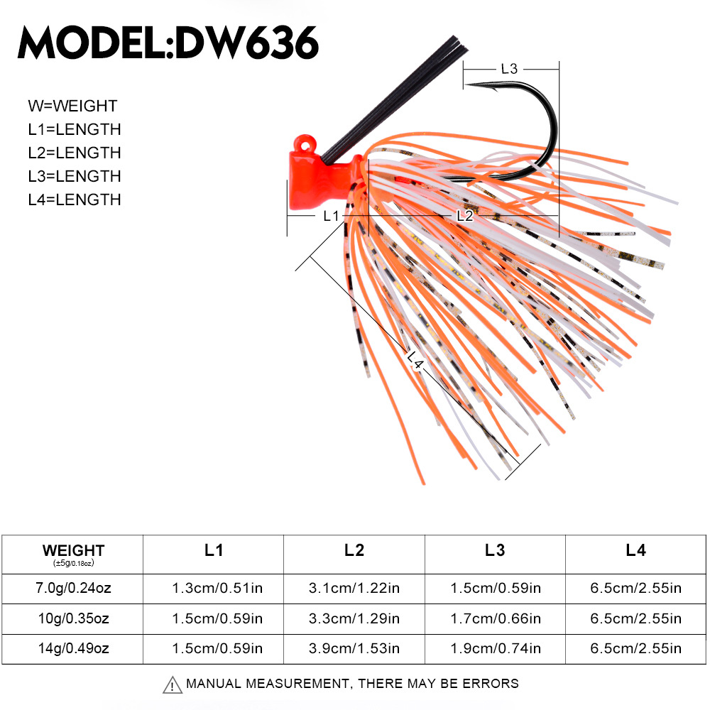 7G 10G 14G Jig Hook Fishing Lu - Fishing Hook Weedless 리뷰 및 가격