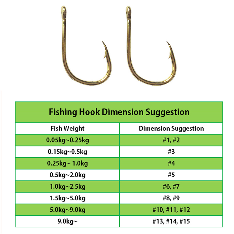 200pcs Fishing Hooks Carbon St - Fishing Hook Circle 리뷰 및 가격