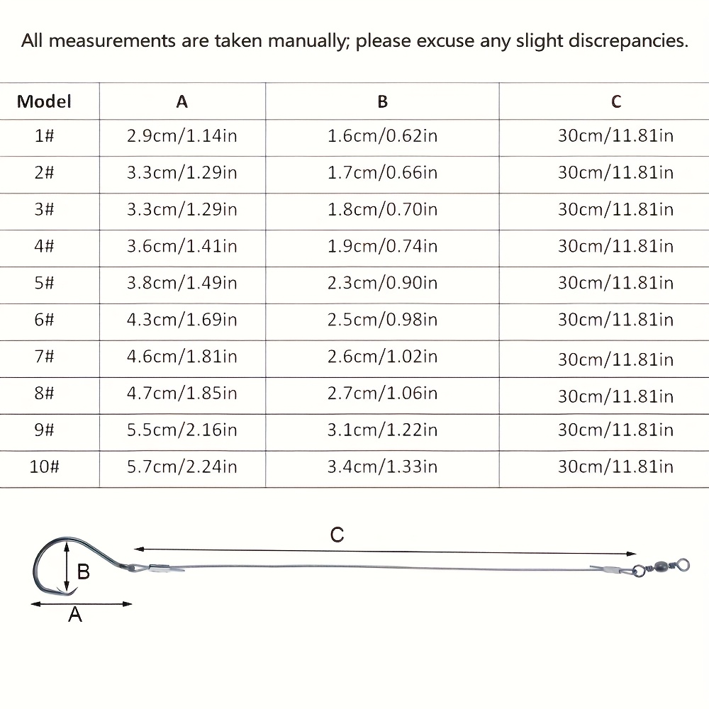 25pcs Heavy Duty Circle Hooks  - Fishing Hook Circle 리뷰 및 가격
